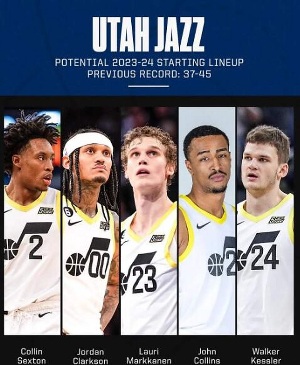 开云体育手机登录包含窗口期浙江队调整名单以备NBA季后赛，复出首秀环节打磨，信心回归，球队文化再被提及的词条