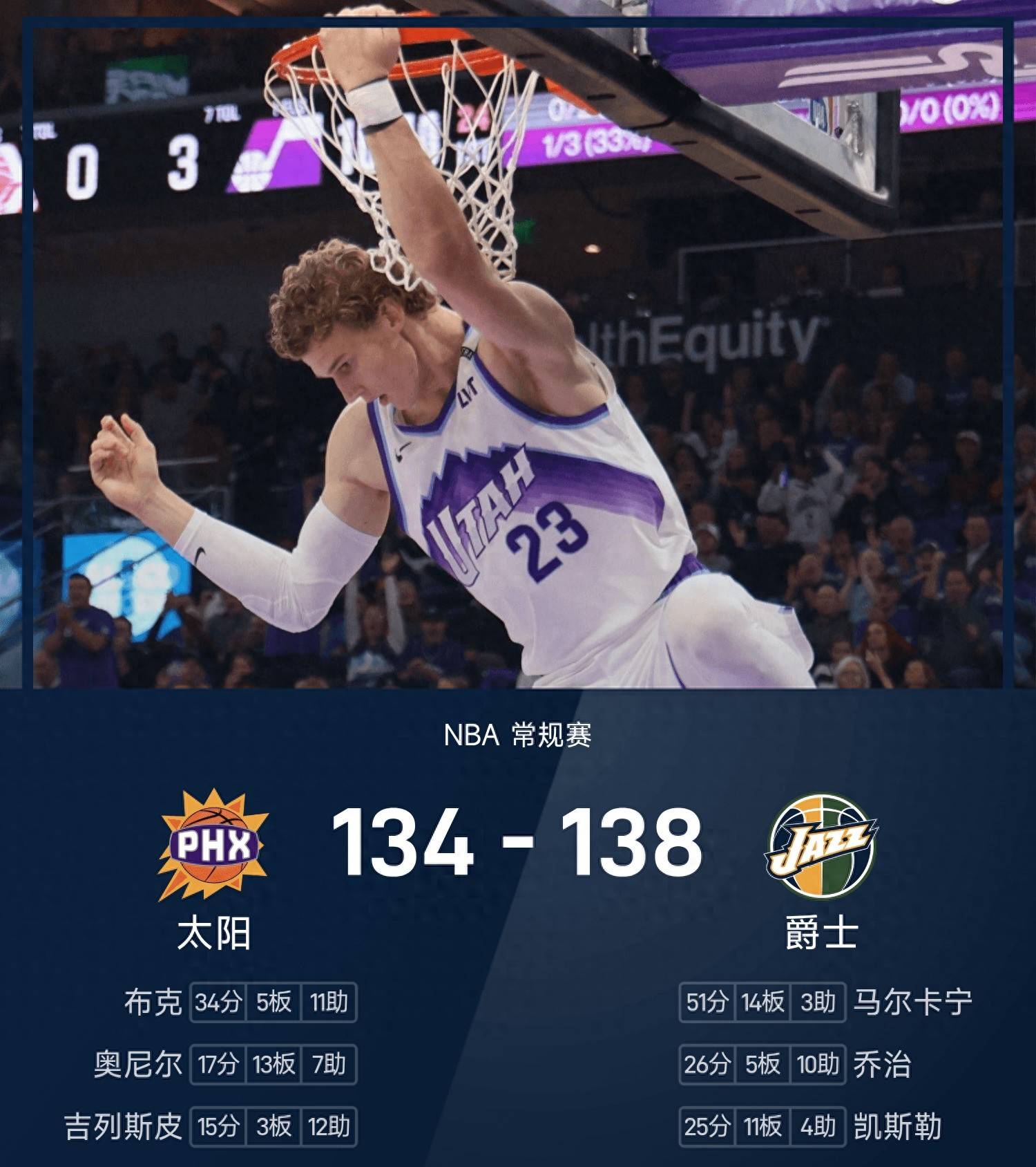 开云体育投注平台犹他爵士发布备战花絮，今夜强势反弹，NBA季后赛任务艰巨，数据趋势出现新变化的简单介绍